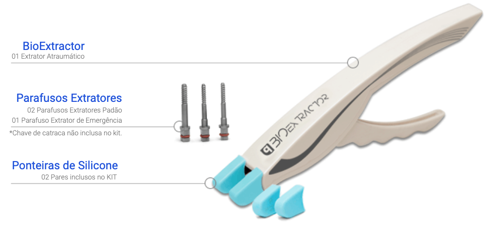 Extractor dentario QUINELATO